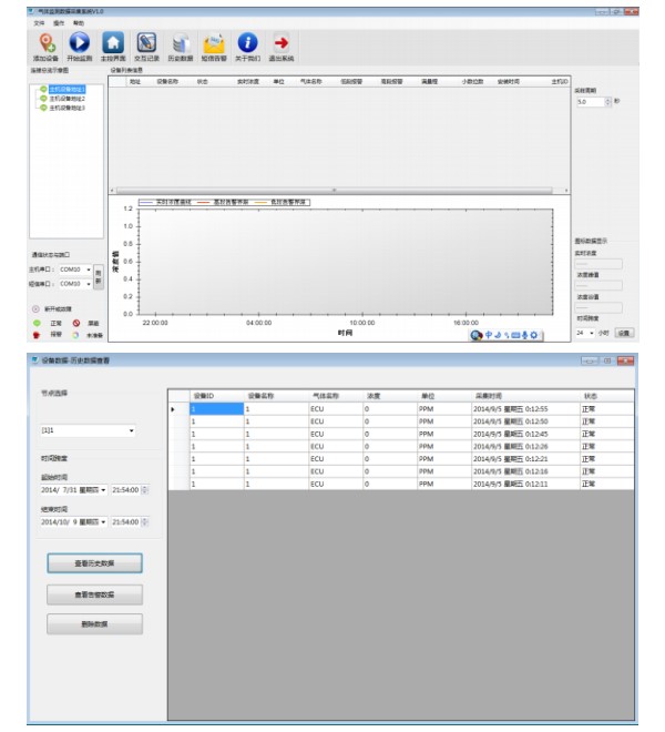 上位機(jī)軟件曲線分析、圖標(biāo)分析,坐標(biāo)化分析
